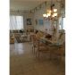 20301 W COUNTRY CLUB DR # PH29, Miami, FL 33180 ID:7951360