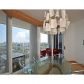 21050 NE Point Place # 2803, Miami, FL 33180 ID:8913080