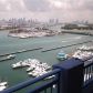 90 ALTON RD # 2612, Miami Beach, FL 33139 ID:9218093