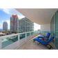 1000 S POINTE DRIVE # 1208, Miami Beach, FL 33139 ID:9253541