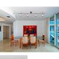 300 S POINTE DR # 1406, Miami Beach, FL 33139 ID:9221733