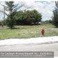 1701 NW 15TH STREET, Pompano Beach, FL 33069 ID:9357467