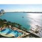 1500 BAY RD # 218S, Miami Beach, FL 33139 ID:9223483