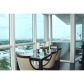 101 20 ST # 2701, Miami Beach, FL 33139 ID:9223859