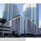 950 BRICKELL BAY # 500, Miami, FL 33131 ID:9223584