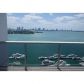 1900 SUNSET HARBOUR DR # 2408, Miami Beach, FL 33139 ID:9182499