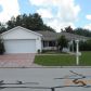 9069 136th Loop, Summerfield, FL 34491 ID:9575130