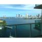 3330 NE 190 ST # 812, North Miami Beach, FL 33160 ID:9635247