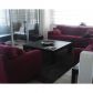 9660 W BAY HARBOR DR # PH-D, Miami Beach, FL 33154 ID:9122248