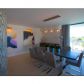 9400 BAY HARBOR # PH702, Miami Beach, FL 33154 ID:9120466