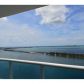 2127 BRICKELL AV # 3202, Miami, FL 33129 ID:8705407