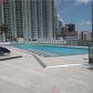 92 SW 3 St # 1408, Miami, FL 33130 ID:8072788