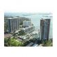 770 NE 69 ST # 5A, Miami, FL 33138 ID:8716255