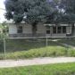 2812 Birch Ave, Granite City, IL 62040 ID:9882789