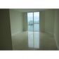 3301 NE 183 ST # 2705, North Miami Beach, FL 33160 ID:9479622