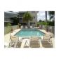 1100 NE 1ST CT # 307, Hallandale, FL 33009 ID:9976859