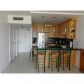 20335 W COUNTRY CLUB DR # 407, Miami, FL 33180 ID:9969728