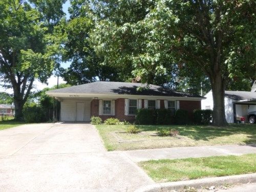 1837 Tant Road, Memphis, TN 38128