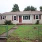 2828 Warren Ave, Granite City, IL 62040 ID:10054541