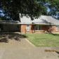 2906 Sky Way Dr, Memphis, TN 38127 ID:10041287