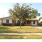 1850 Burning Tree Ln, Carrollton, TX 75006 ID:10291121