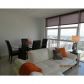 1830 OCEAN DRIVE # 2407, Hallandale, FL 33009 ID:9977009