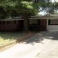 1126 Enota Drive, Gainesville, GA 30501 ID:10139631