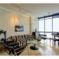 Unit 610 - 145 15th Street Ne, Atlanta, GA 30309 ID:10095882