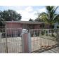 17311 NW 29 PL, Opa Locka, FL 33056 ID:10354862