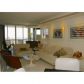 1000 ISLAND BL # 2103, North Miami Beach, FL 33160 ID:10227155