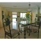 20500 W COUNTRY CLUB DR # 511, Miami, FL 33180 ID:9968758