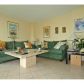 20500 W COUNTRY CLUB DR # 511, Miami, FL 33180 ID:9968760