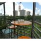 20500 W COUNTRY CLUB DR # 511, Miami, FL 33180 ID:9968761