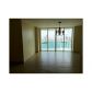 3330 NE 190 ST # 2019, Miami, FL 33180 ID:9968228