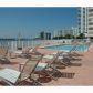 1228 WEST AV # 1408, Miami Beach, FL 33139 ID:10345339