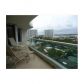 7000 ISLAND BL # 1503, North Miami Beach, FL 33160 ID:10409999