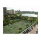 20201 E COUNTRY CLUB DR # 201, Miami, FL 33180 ID:9912910