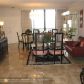 20281 E Country Club Dr # 1910, Miami, FL 33180 ID:9968881