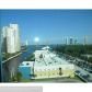 3131 NE 188th St # 2-1002, Miami, FL 33180 ID:9968677