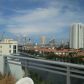 2950 NE 188 ST # 540, Miami, FL 33180 ID:10387036