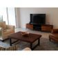 3500 ISLAND BL # 402D, North Miami Beach, FL 33160 ID:10582440