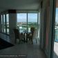 3370 HIDDEN BAY DR # 3007, Miami, FL 33180 ID:10582452