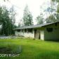 19526 Ganoe Street, Chugiak, AK 99567 ID:9851089