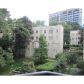 Unit 101 - 1 Biscayne Drive Nw, Atlanta, GA 30309 ID:10624496