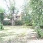 835 Vondelpark Dr, Colorado Springs, CO 80907 ID:10653275