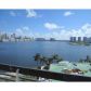 19101 MYSTIC POINTE DR # 1105, Miami, FL 33180 ID:10664955