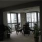 3530 MYSTIC POINTE DR # 2909, North Miami Beach, FL 33160 ID:10666539