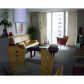 1155 BRICKELL BAY DR # 2108, Miami, FL 33131 ID:10339095