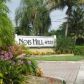 10411 N Kendall Drive Unit B204, Miami, FL 33176 ID:10789421