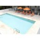 245 MICHIGAN AV # LP-5, Miami Beach, FL 33139 ID:10662617